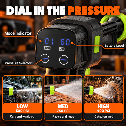 HydroMaster™ - Cordless & Portable Pressure Washer