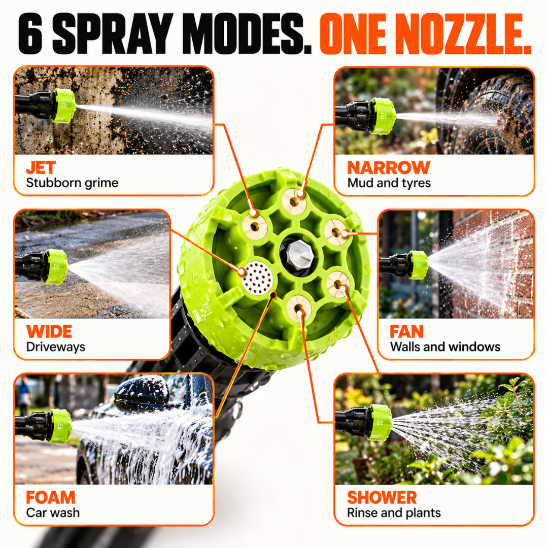HydroMaster™ - Cordless & Portable Pressure Washer