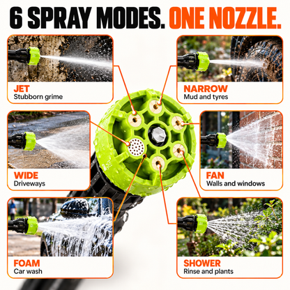 HydroMaster™ - Cordless & Portable Pressure Washer