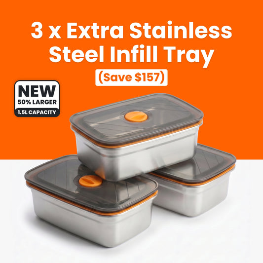 3 x TuckerBox Infill Tray (1.5L)