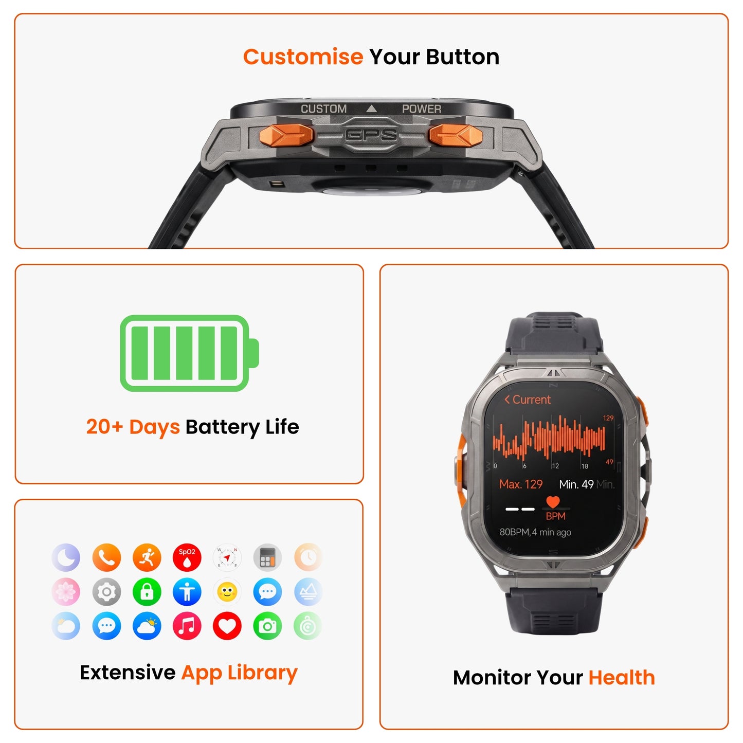 Titan Workwatch™ - Site Ready Rugged Smartwatch