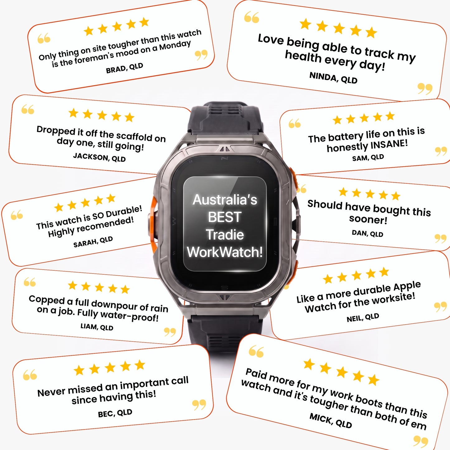 Titan Workwatch™ - Site Ready Rugged Smartwatch