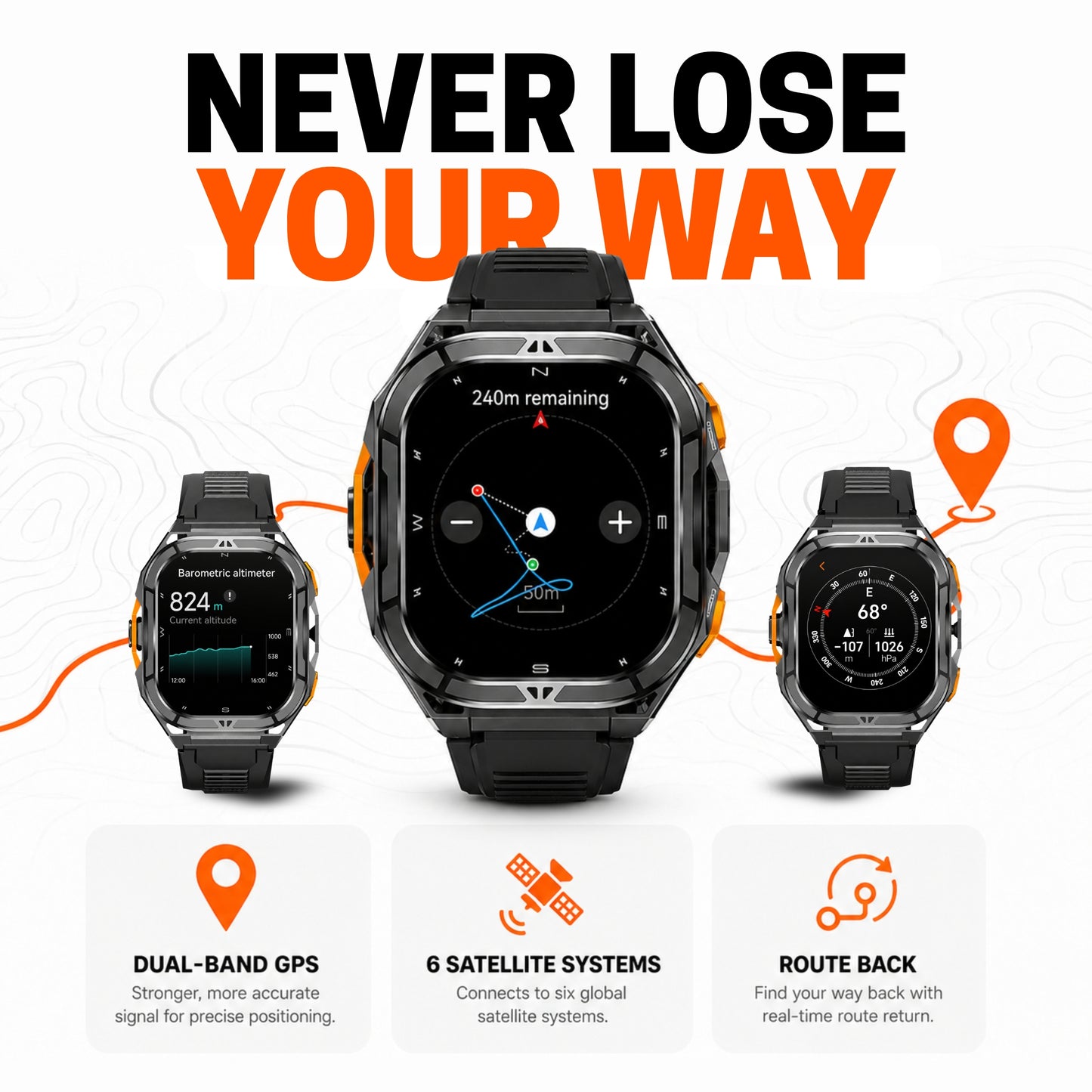 Titan Workwatch™ - Site Ready Rugged Smartwatch