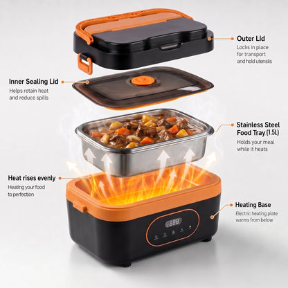 Tradie TuckerBox™ - 1.5L Wireless & Self Heating Lunchbox
