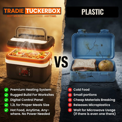 Tradie TuckerBox™ - Wireless & Self Heating Lunchbox