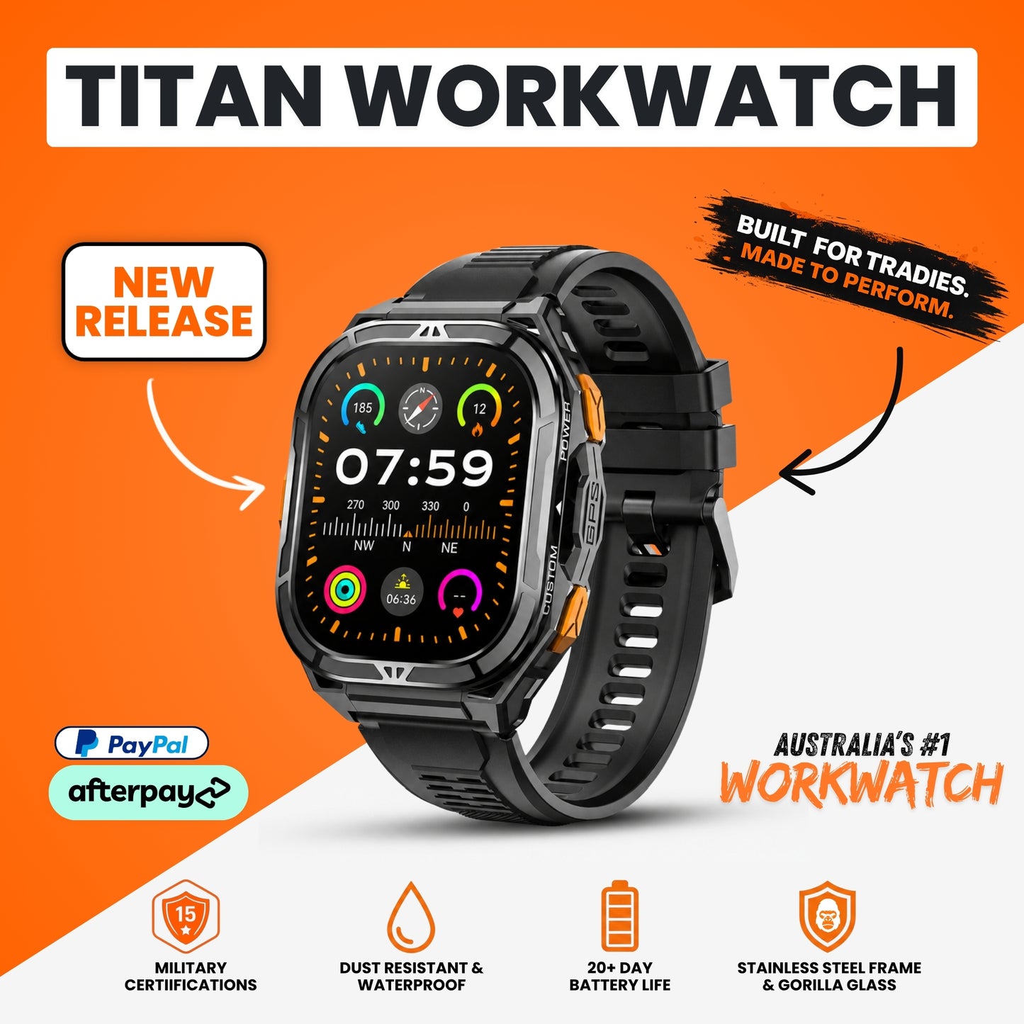 Titan Workwatch™
